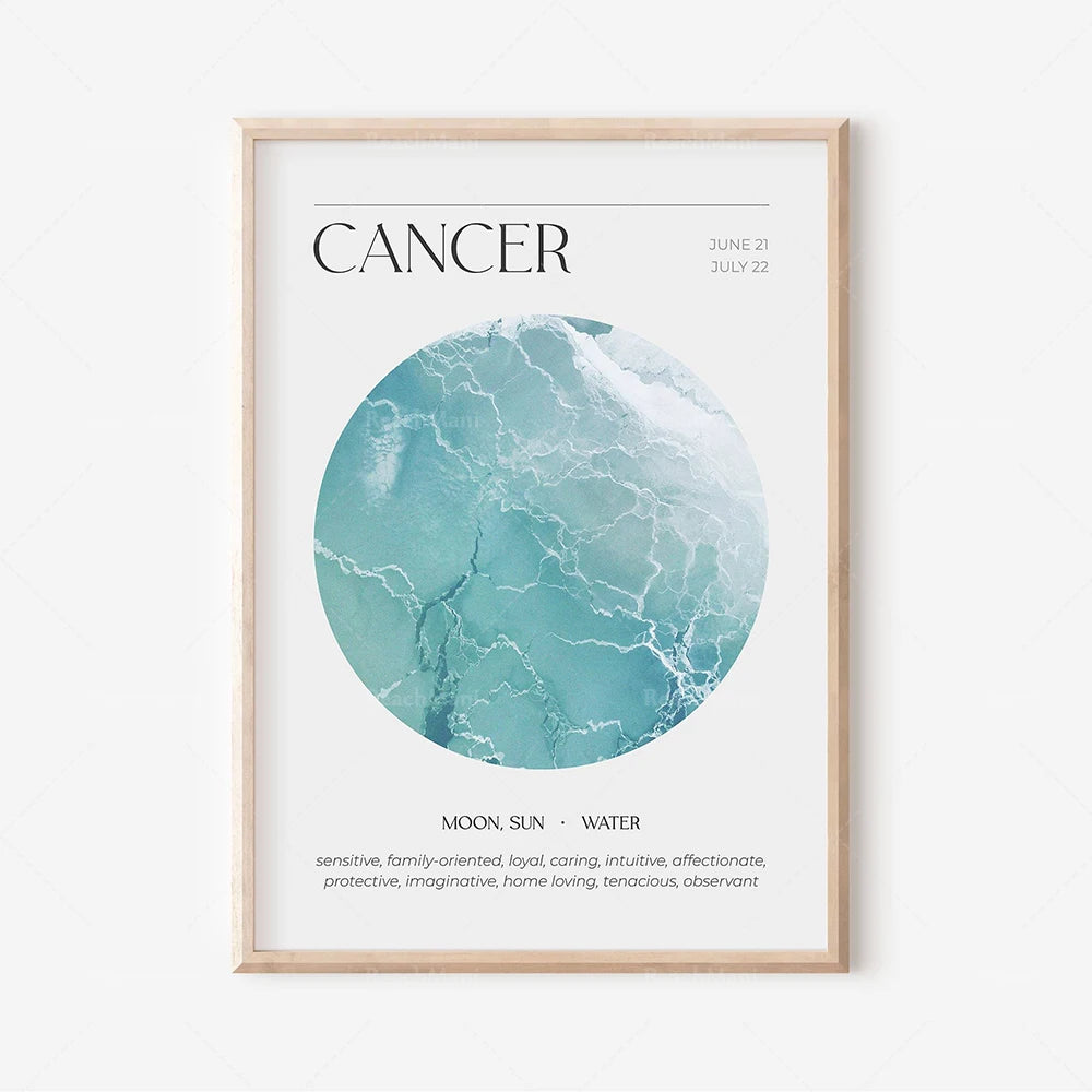 ZODIAC SIGN POSTER — Minimal Edition