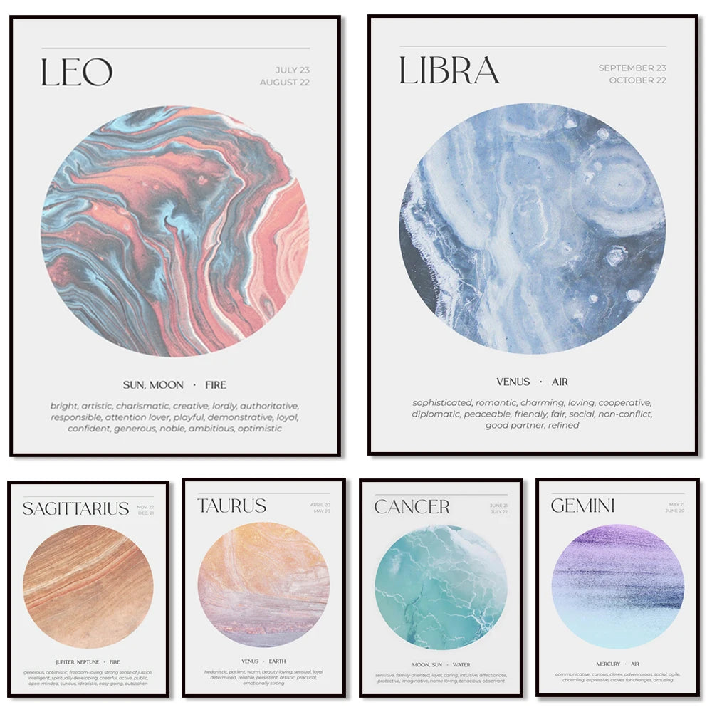 ZODIAC SIGN POSTER — Minimal Edition