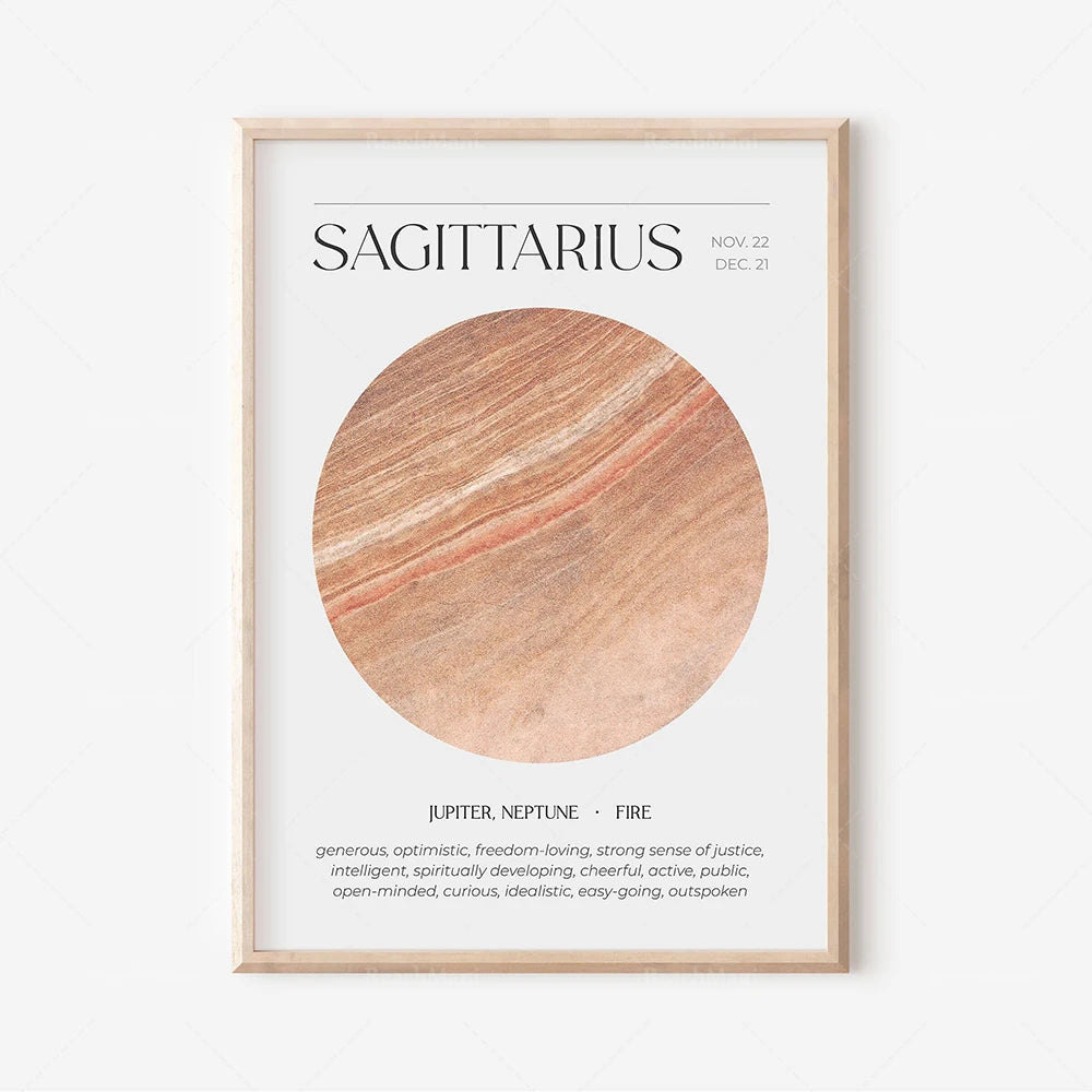 ZODIAC SIGN POSTER — Minimal Edition