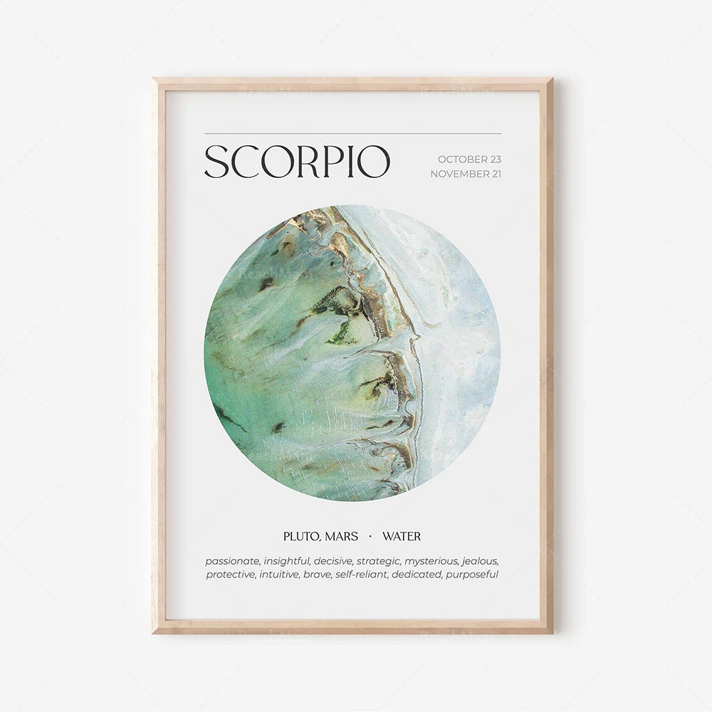 ZODIAC SIGN POSTER — Minimal Edition