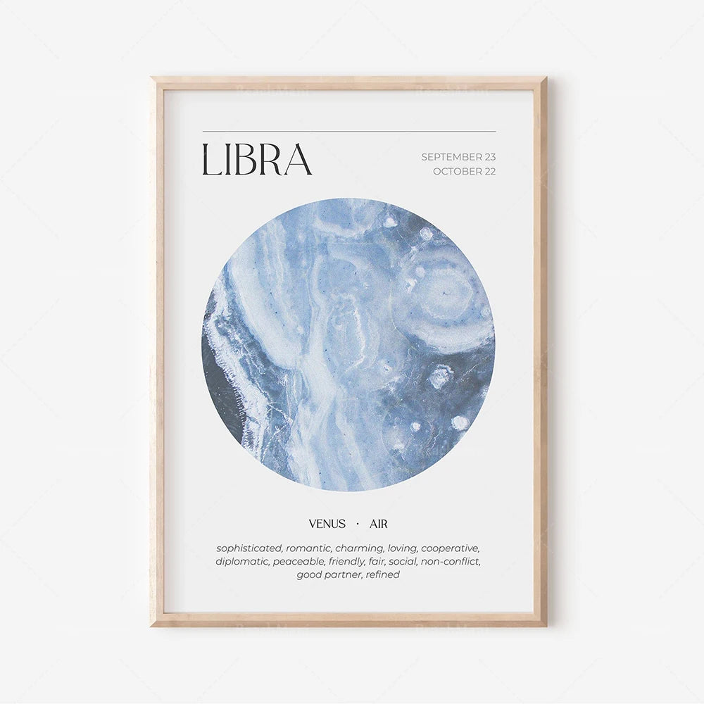 ZODIAC SIGN POSTER — Minimal Edition