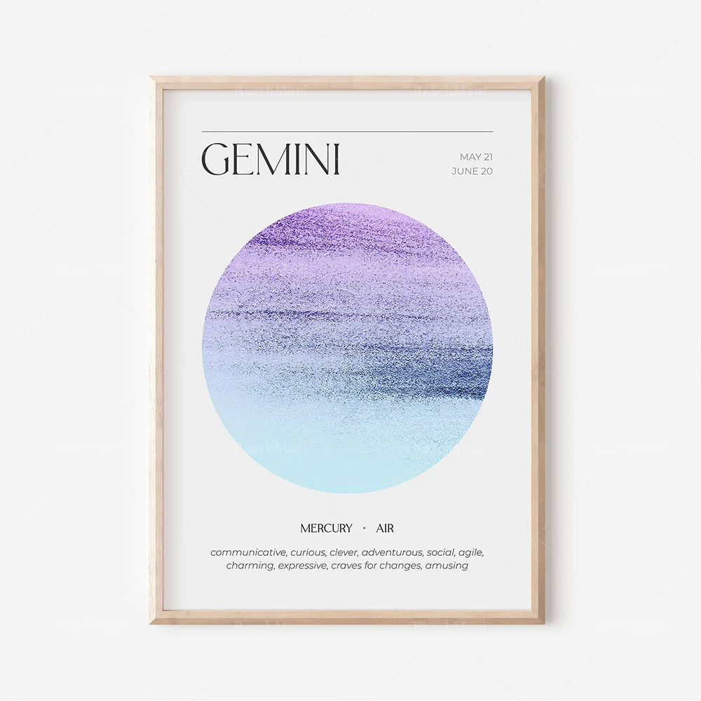 ZODIAC SIGN POSTER — Minimal Edition