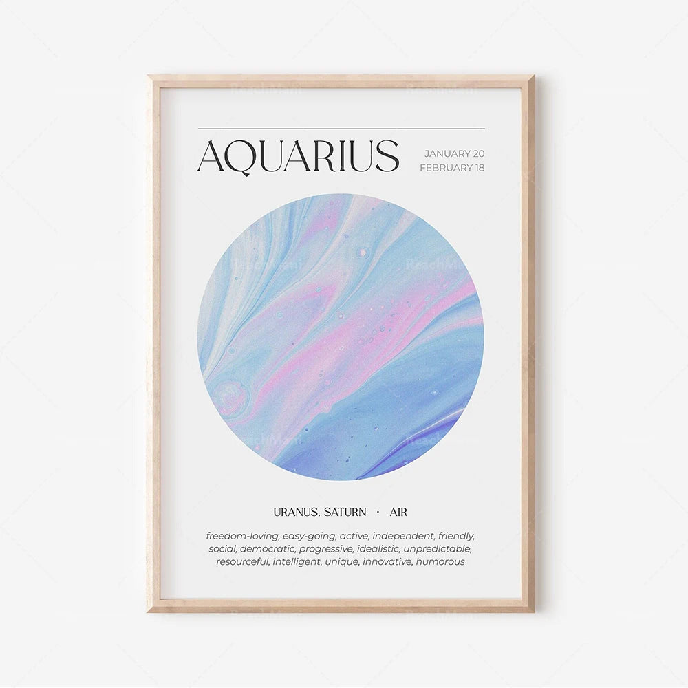 ZODIAC SIGN POSTER — Minimal Edition