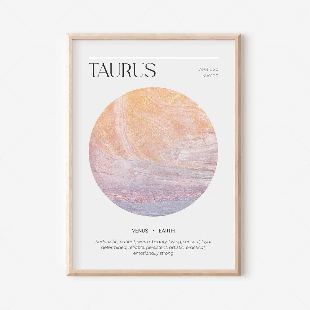 ZODIAC SIGN POSTER — Minimal Edition