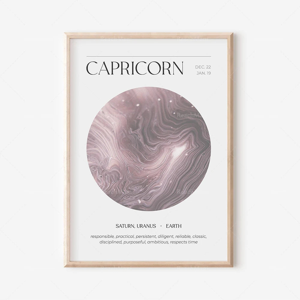ZODIAC SIGN POSTER — Minimal Edition
