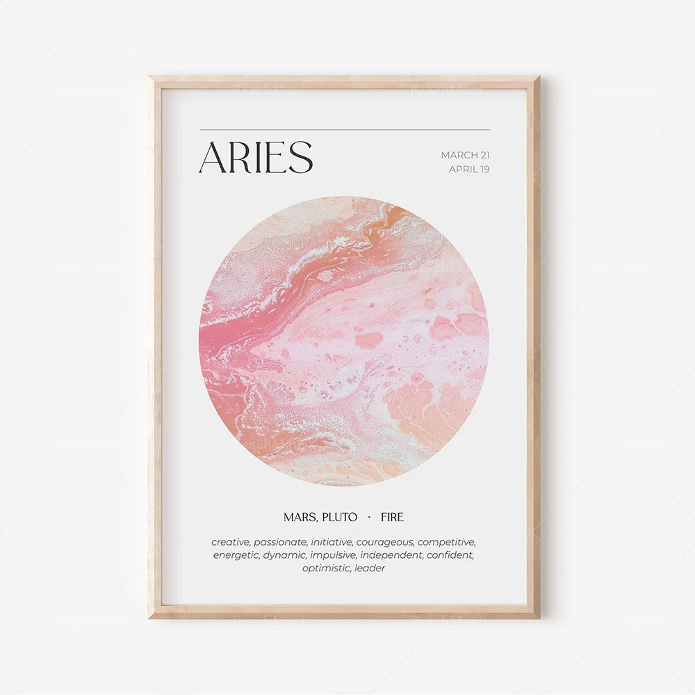 ZODIAC SIGN POSTER — Minimal Edition