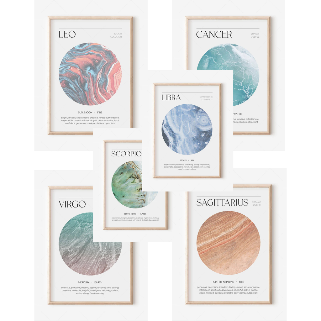 ZODIAC POSTER — Solar System Edition